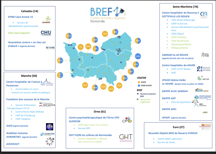 Cartographie générale programme BREF