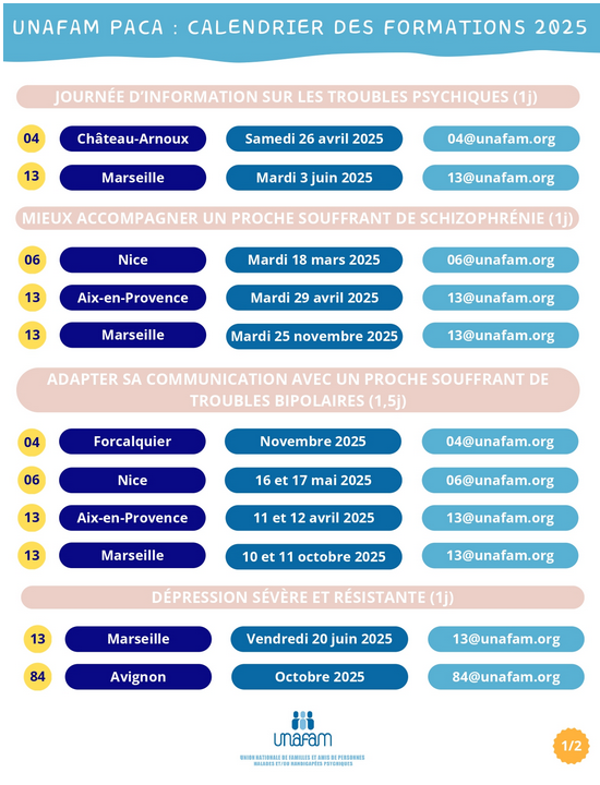 Nos formations | Alpes-Maritimes
