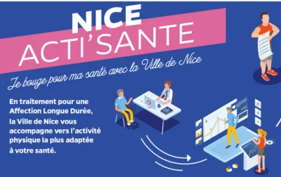 Acti santé Nice