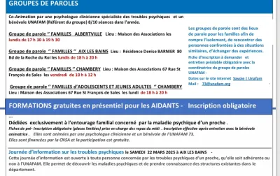 ACTIVITES 1er semestre 2025 